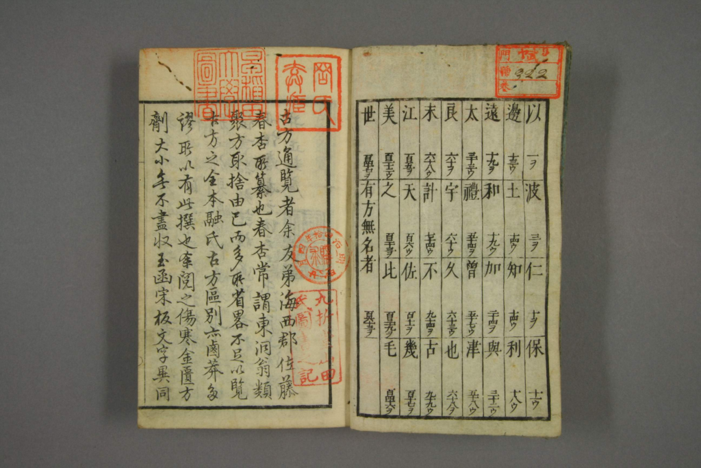 图片[2]-古方通览-拾宜