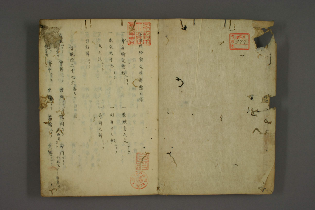 图片[2]-十四经络腧穴条辨-拾宜