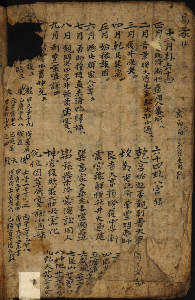 图片[2]-河洛数理-拾宜