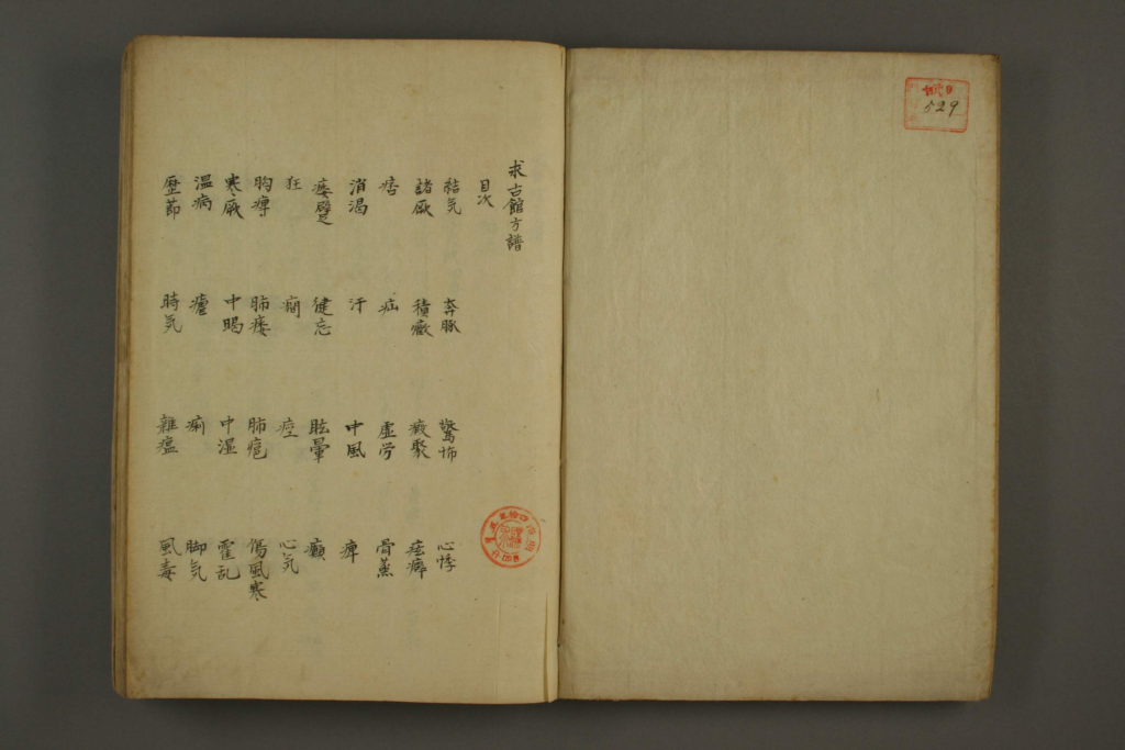 图片[2]-医方谱-拾宜