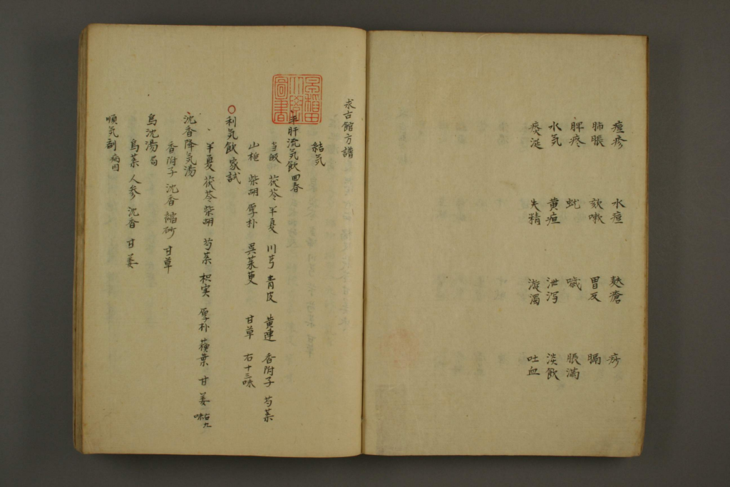 图片[3]-医方谱-拾宜