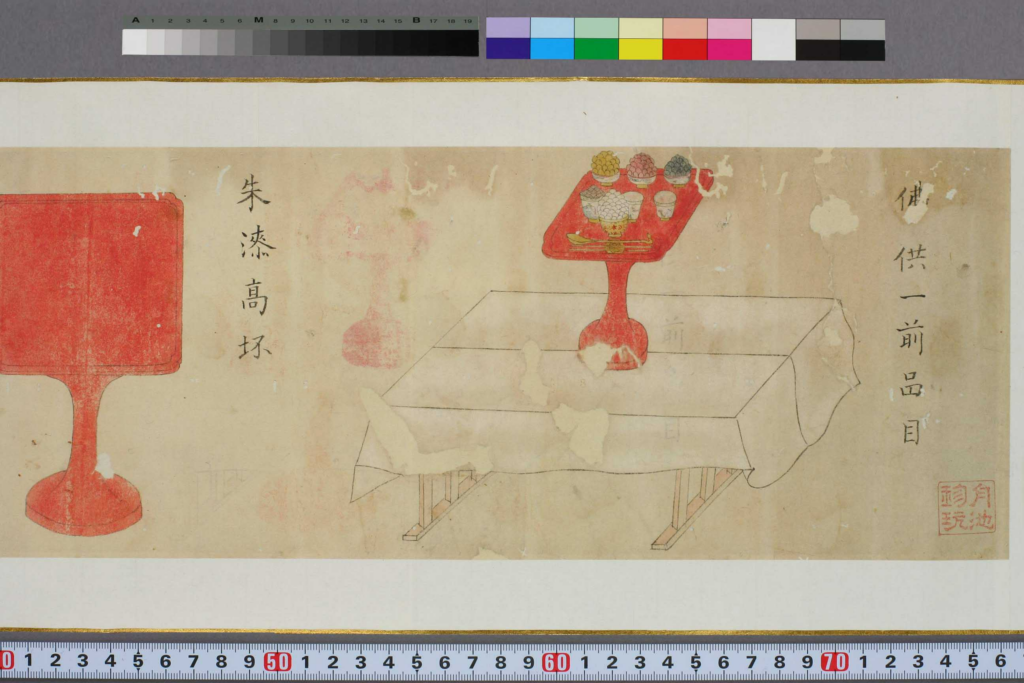 佛供品目图巻-拾宜