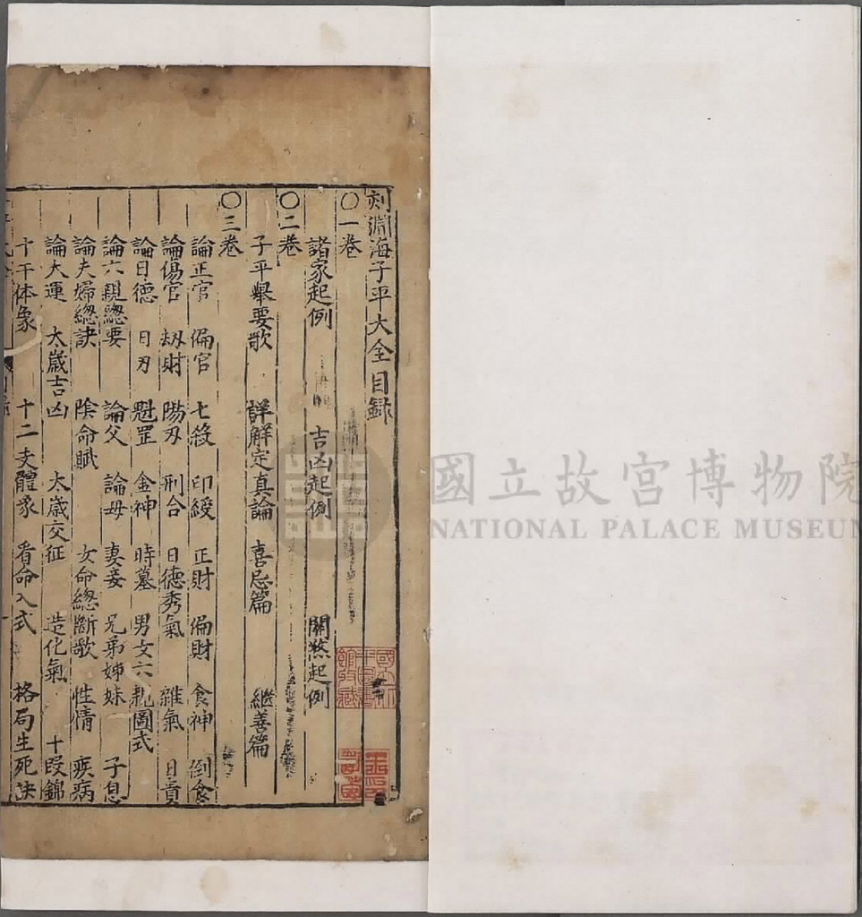 刻京台增补渊海子平大全-拾宜