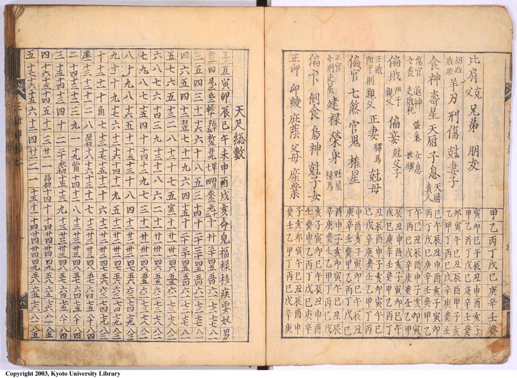 图片[2]-三世相-拾宜